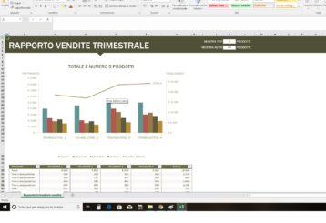 EXCEL Livello Avanzato